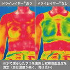 ドライレイヤーベーシックボクサーショーツ Ws