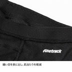 ドライレイヤーベーシックボクサー（前閉じ） Ms