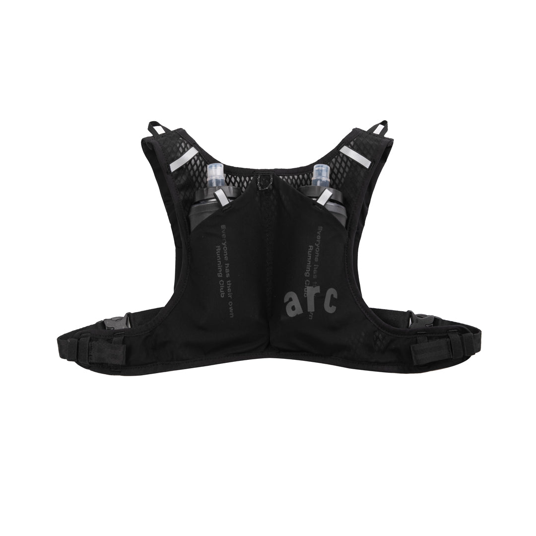 Running Harness