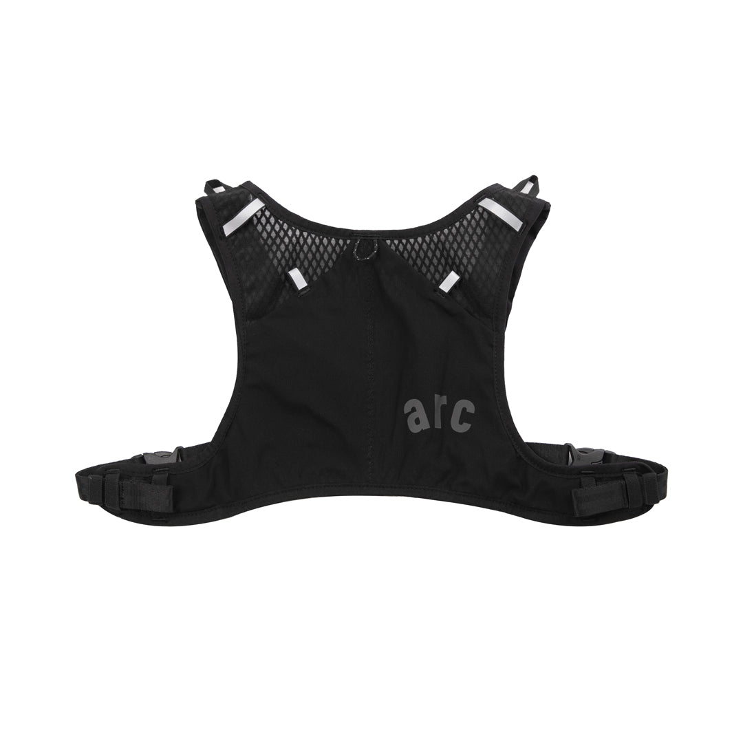 Running Harness