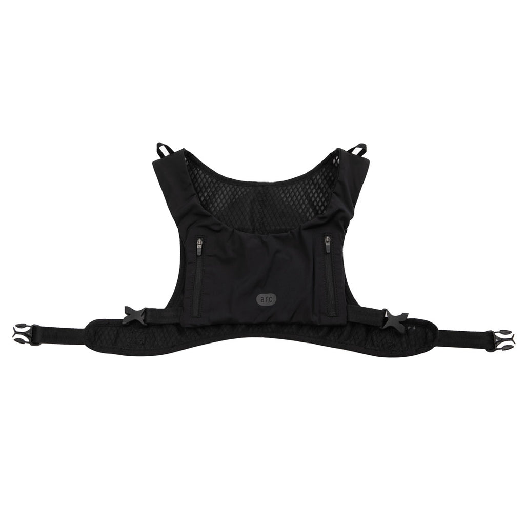 Running Harness