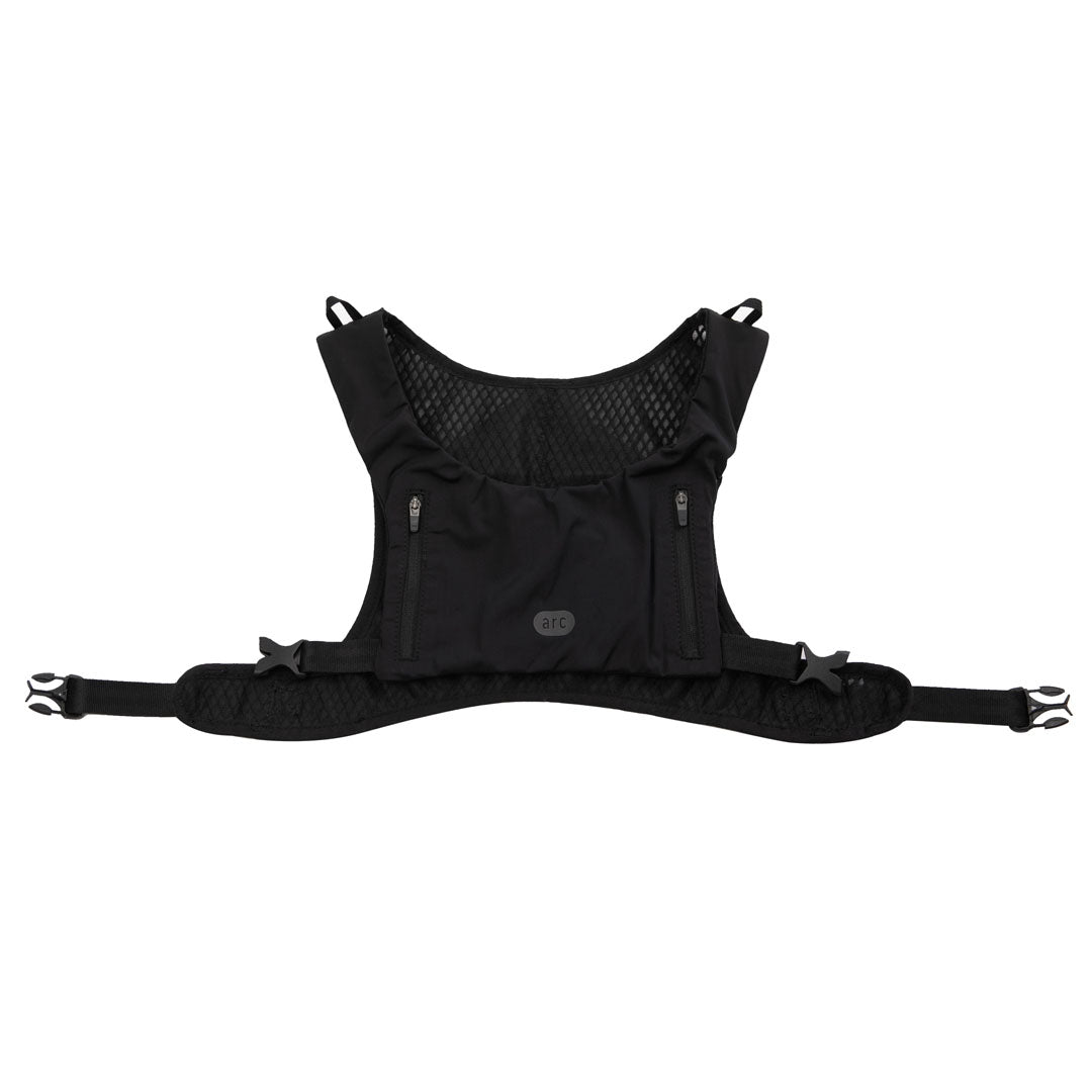 Running Harness