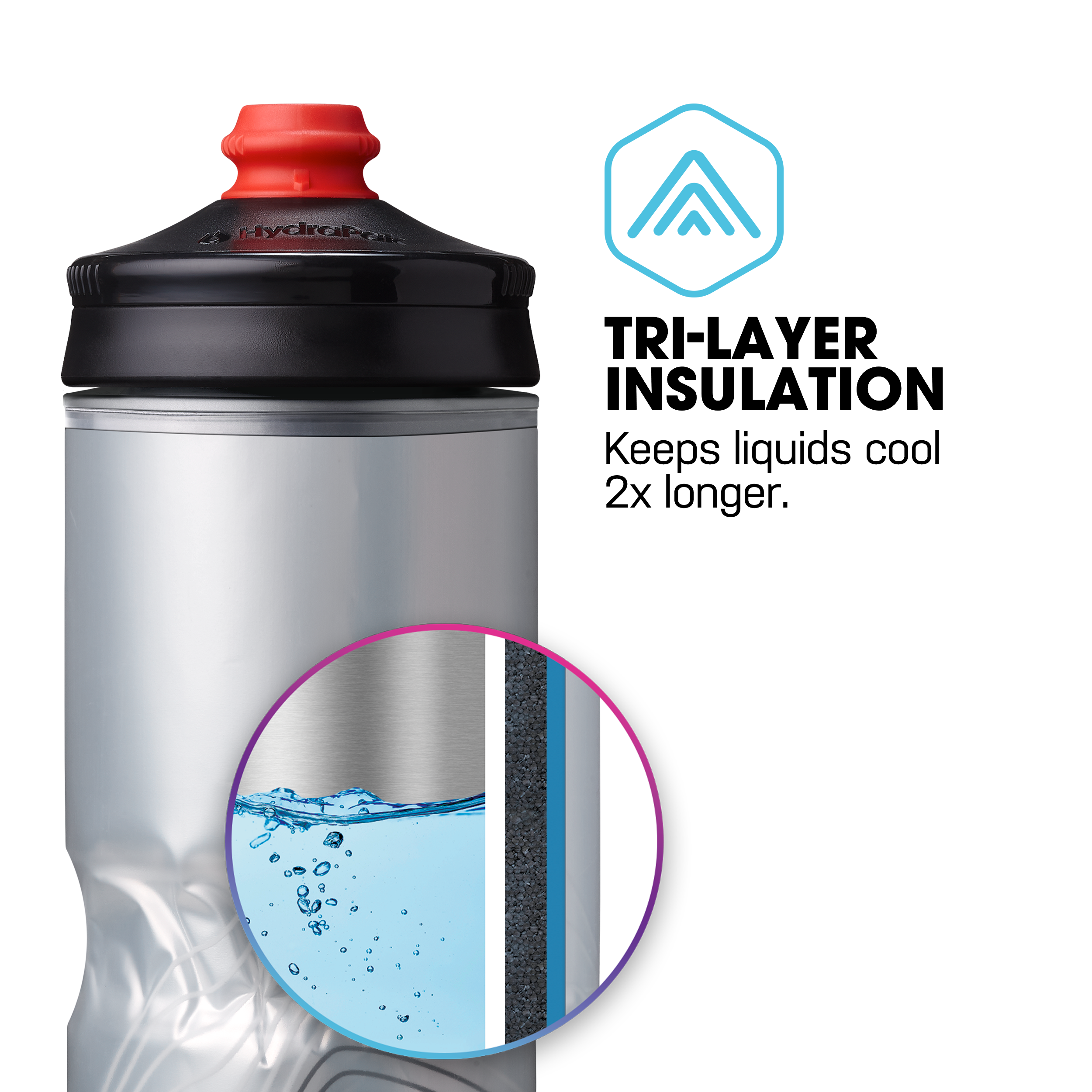 ポーラーサージアセント 700ml